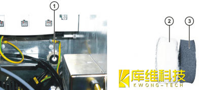 工業機器人KRC4保養-如何更換機器人均壓塞